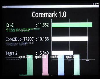 NVIDIA’s Kal-El Enables Realistic Physics and Dynamic Lighting For Mobile Devices