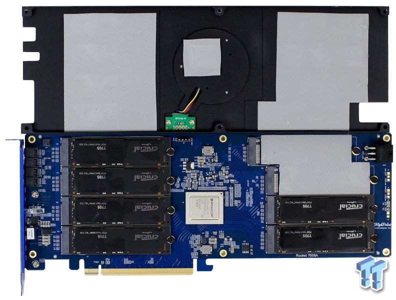 HighPoint Rocket 1608A PCIe Gen5 Eight Drive Switch