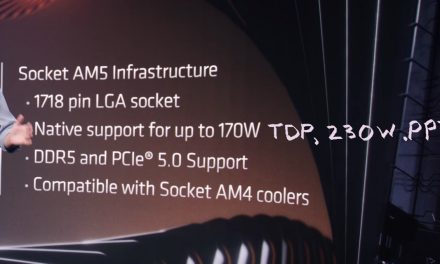 AMD Has Officially Corrected Ryzen 7000 Power Limit: It’s 230W