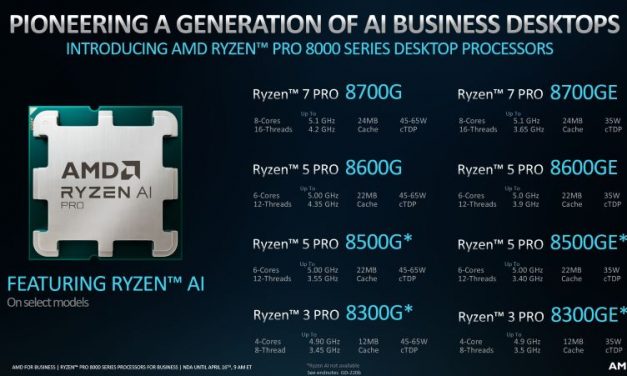 AMDs’s Ryzen Pro 8000 And Pro 8040, Almost All About The XDNA NPU