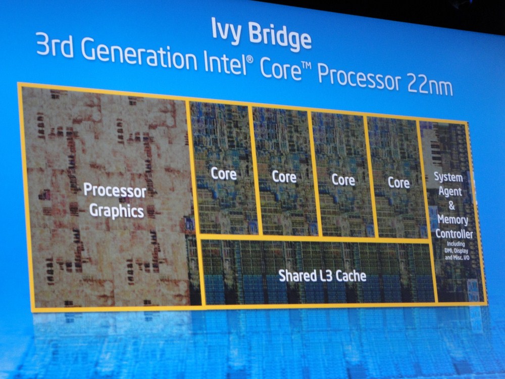 IDF 2011: New Ivy Bridge Details from Mooly Eden Keynote