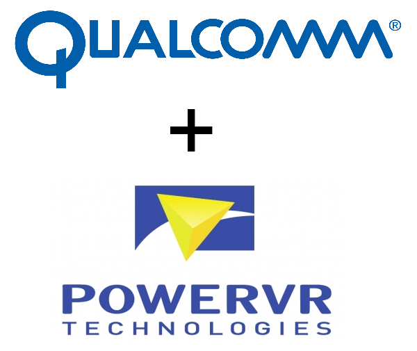 Qualcomm Licensing PowerVR Display Intellectual Property Technology