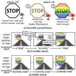 Illuminated Road Signs Can Be Good For Your Eyes; Bad For AIs